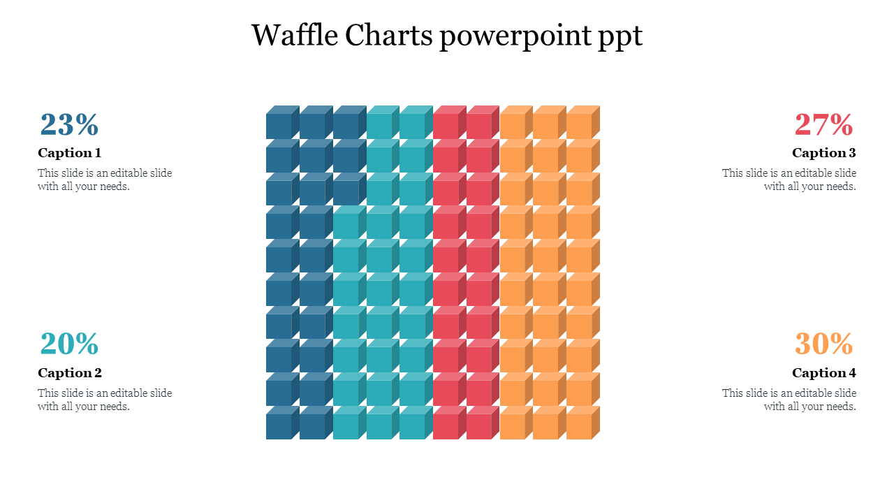Waffle Charts PowerPoint PPT Free and Google Slides